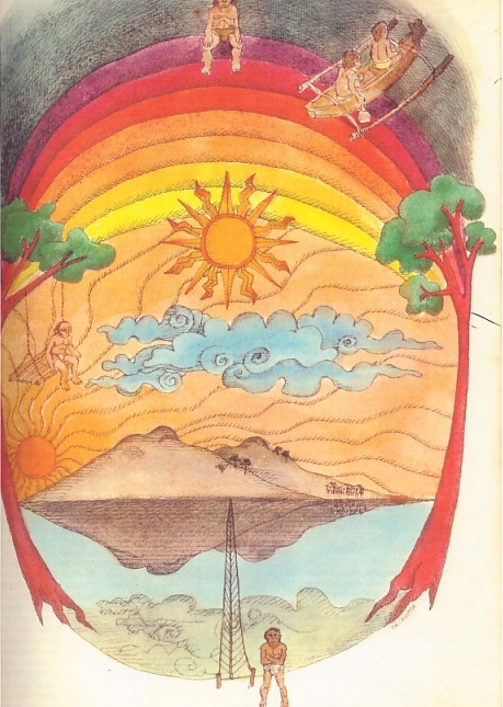 15 Anito ay nagbabalik sa kalikasan