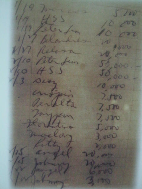Listahan ni Stonehill sa kanyang kwaderno ng mga sinusuhulan niya. Bituwin sa tala na lang kayo mag-argument. Mula sa Kasaysayan: The Story of the Filipino People.