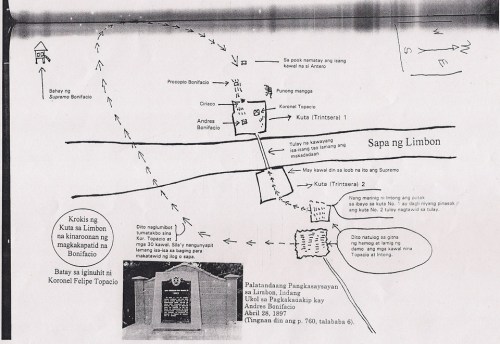 Mapa ng pataksil na paglusob ng mga tao ni Koronel Yntong sa kampo ng Supremo matapos silang pakainin at patuluyin sa gabi. Mula kay Isagani Medina.