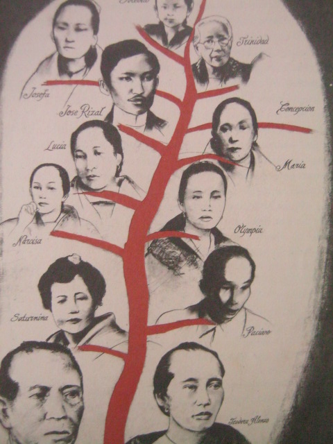 Ang pamilya Rizal.  Likhang-sining ni Benedicto Cabrera mula sa Indio Bravo.