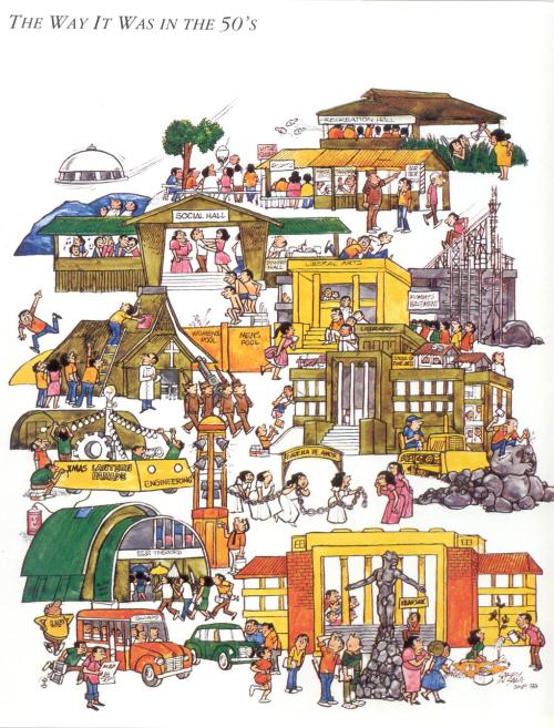 UP The Way It Was (1950s).  Mula sa University of the Philippines:  A University for Filipinos.